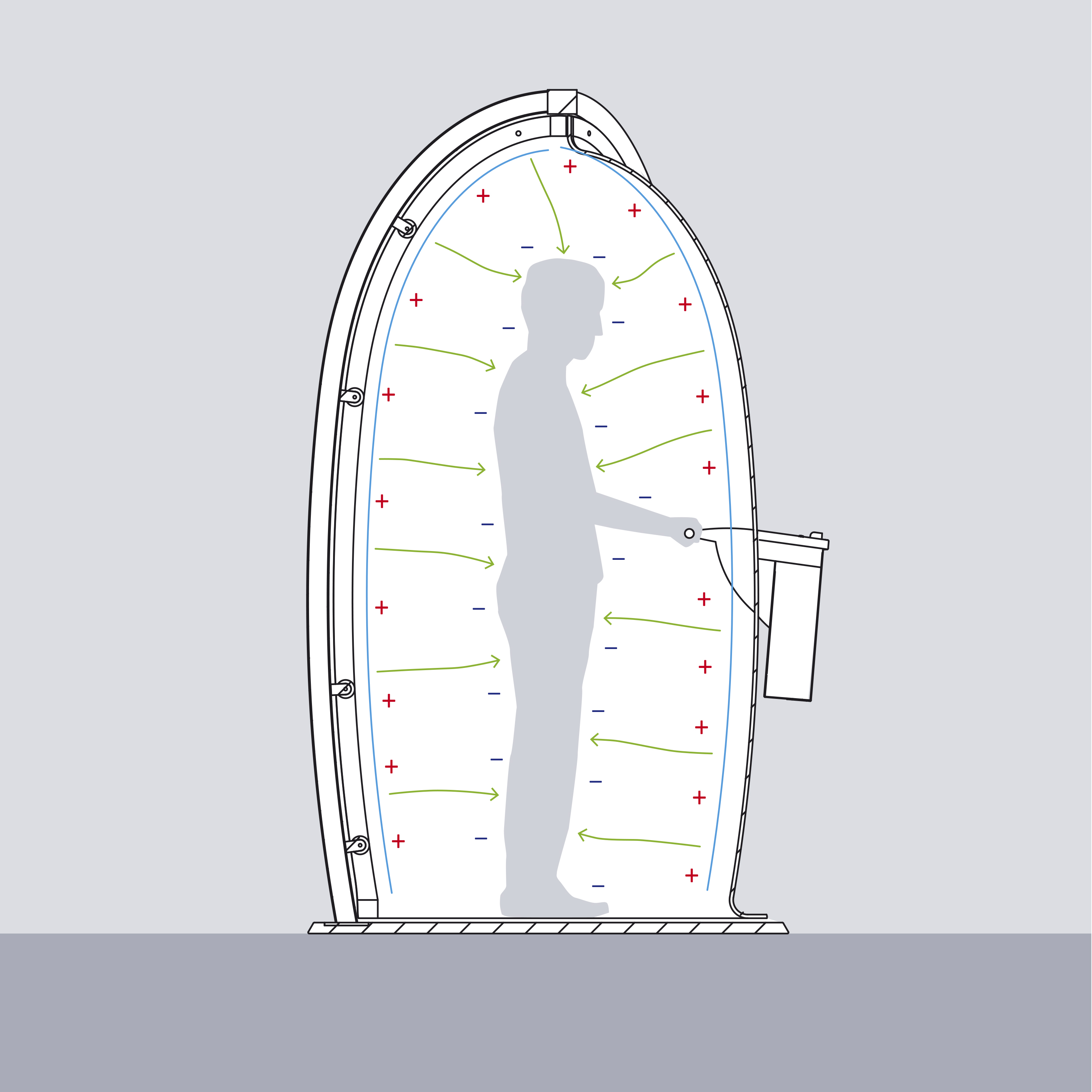 Elosan Kabine C1 – Medizinprodukt Klasse IIa